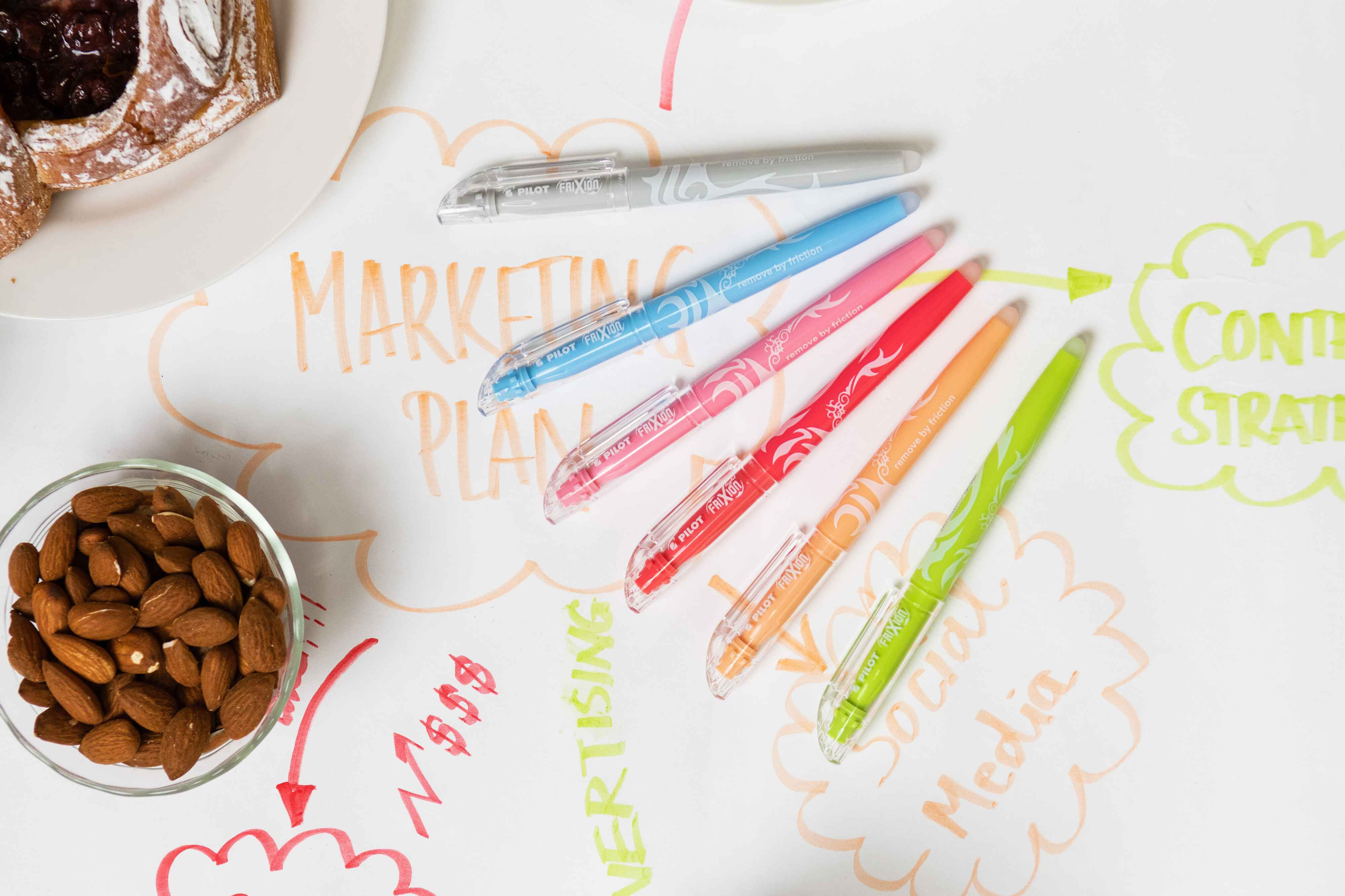 A creative mind map featuring PILOT FriXion erasable highlighters in various pastel colours, demonstrating their versatility in HSC exam preparation.